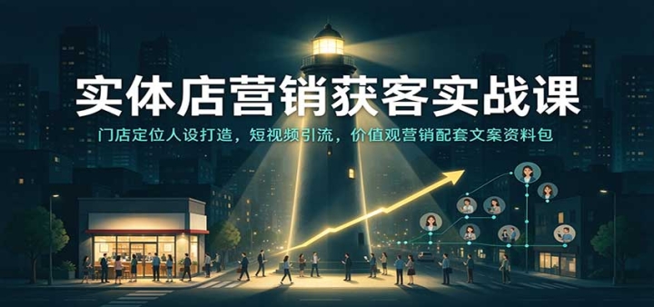 ʵ���Ӫ�����ʵս�Σ��ŵ궨λ������죬����Ƶ��������ֵ��Ӫ�������İ�