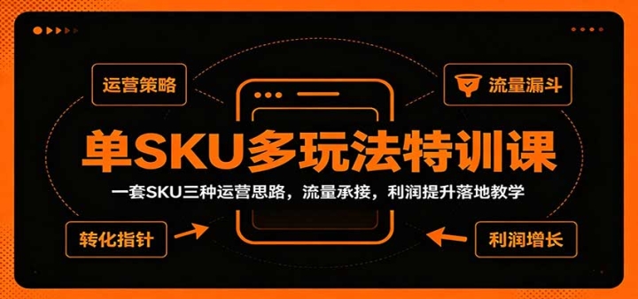��SKU���淨��ѵ�Σ�һ��SKU������Ӫ˼·�������нӣ�����������ؽ�ѧ