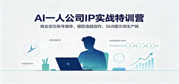 AIһ�˹�˾IPʵս��ѵӪ����ҵ��λ�˺�װ�ޣ�����ѡ�ⴴ����Skill��ʾ����