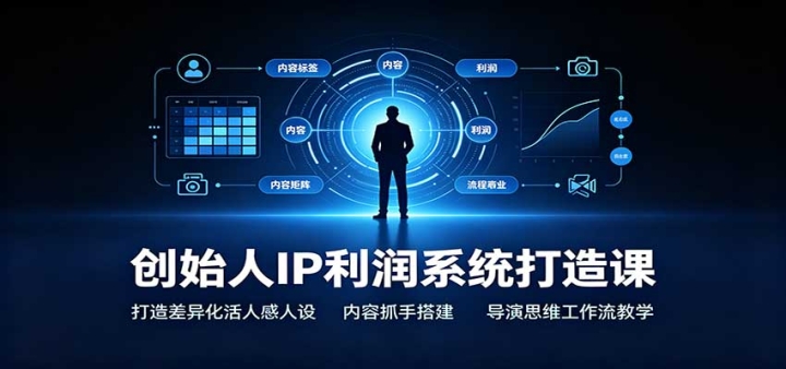 ��ʼ��IP����ϵͳ����Σ�������컯���˸����裬����ץ�ִ������˼ά��
