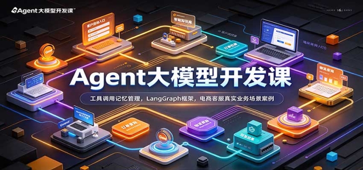 Agent��ģ�Ϳ����Σ����ߵ��ü��������LangGraph��ܣ����̿ͷ���ʵҵ��