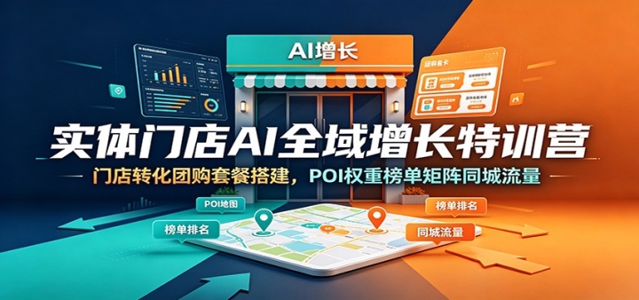 ʵ���ŵ�AIȫ��������ѵӪ���ŵ�ת���Ź��ײʹ��POIȨ�ذ񵥾���ͬ����